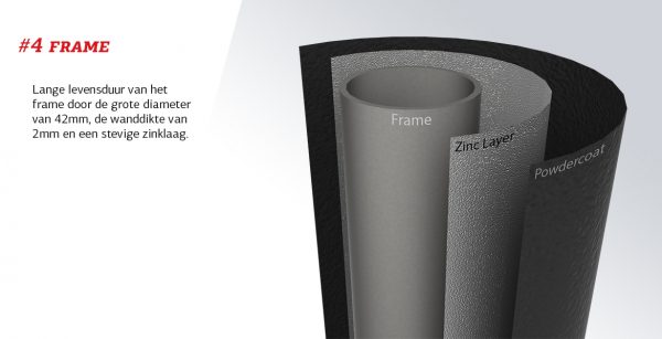 Berg Elite Grijs 380 + Safety Net Deluxe - Afbeelding 2