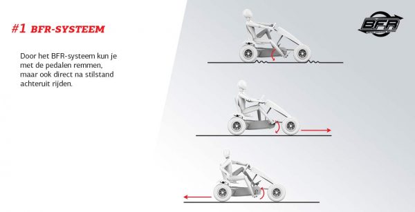Berg XL Race GTS BFR - Afbeelding 2
