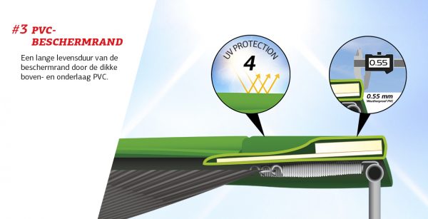 Bertg Favorit Inground Grijs 270 + Safety Net Comfort - Afbeelding 4
