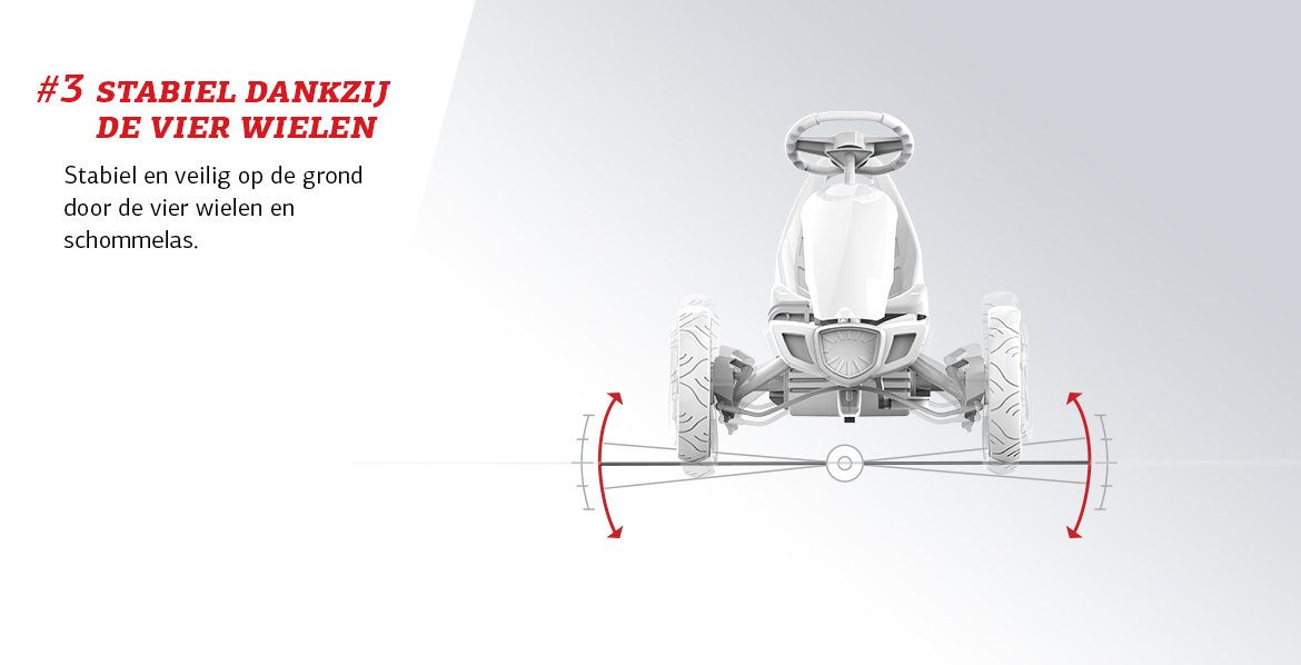 Berg Rally Pearl - Afbeelding 5