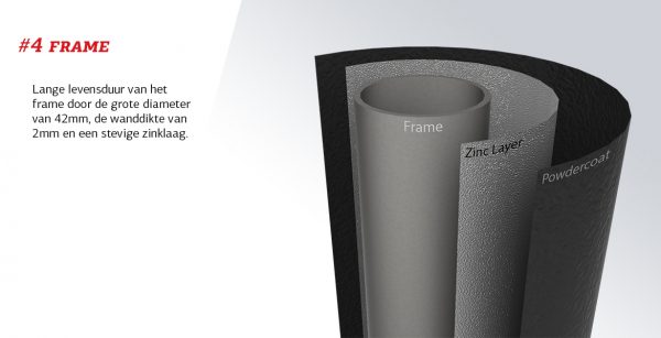 Berg  Champion Inground Grijs 330 + Safety Net Deluxe - Afbeelding 2